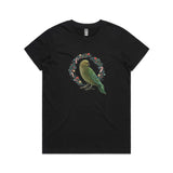 Christmas Eve Party - Kea Bird & Pohutukawa Wreath tee - Christmas t shirts collection 2024